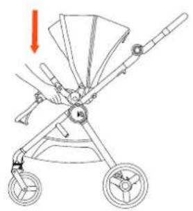 Anex iQ - IQ SEAT UNIT - 1