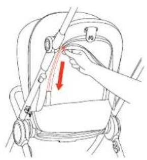 Anex iQ - IQ SEAT UNIT - 2