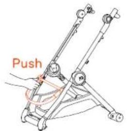 Push