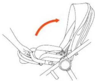 Anex iQ - IQ SEAT UNIT - 6