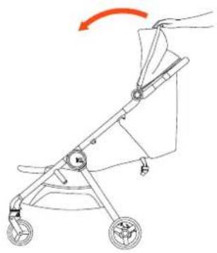 Anex iQ - IQ BUGGY - 2