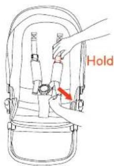 Hold