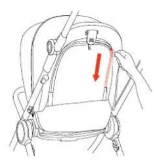 Anex iQ - IQ SEAT UNIT - 1