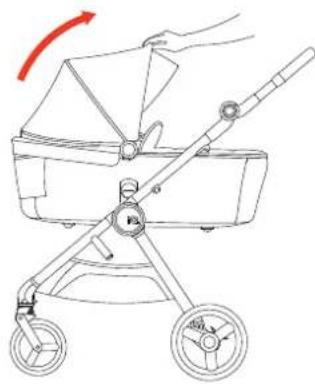Anex iQ - IQ CARRYCOT - 6