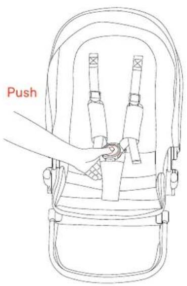 Push