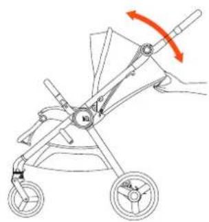 Anex iQ - IQ SEAT UNIT - 3