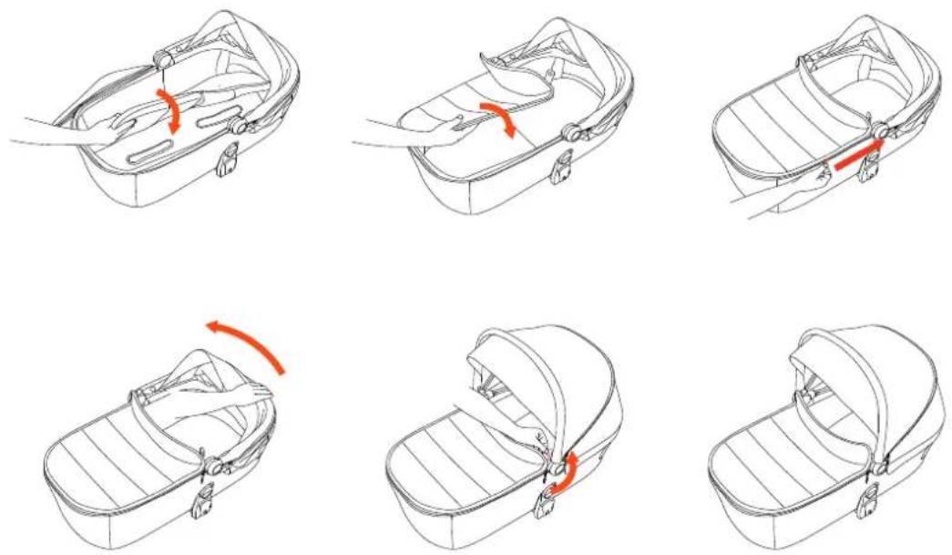 Anex iQ - IQ CARRYCOT - 1