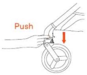 Push