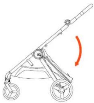 Anex iQ - IQ SEAT UNIT - 4