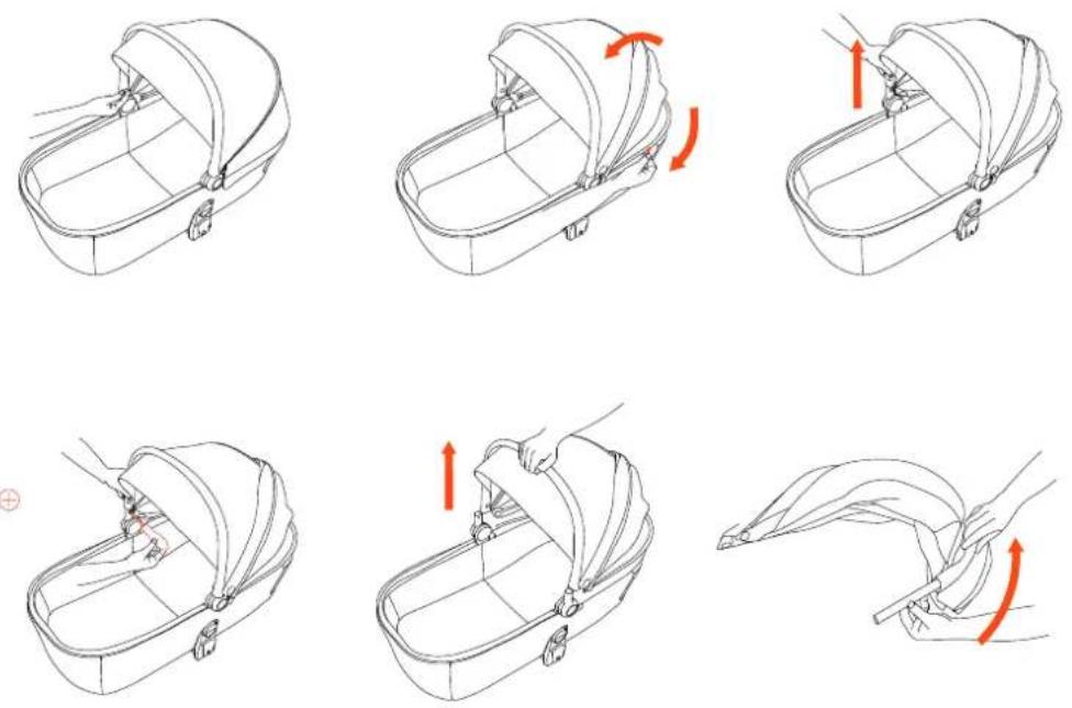 Anex iQ - IQ CARRYCOT - 1