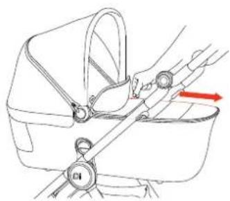 Anex iQ - IQ CARRYCOT - 1