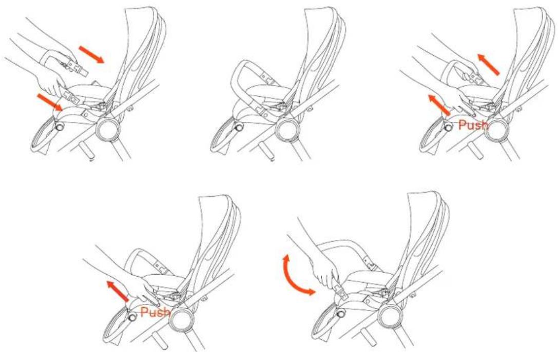 Anex iQ - IQ SEAT UNIT - 1