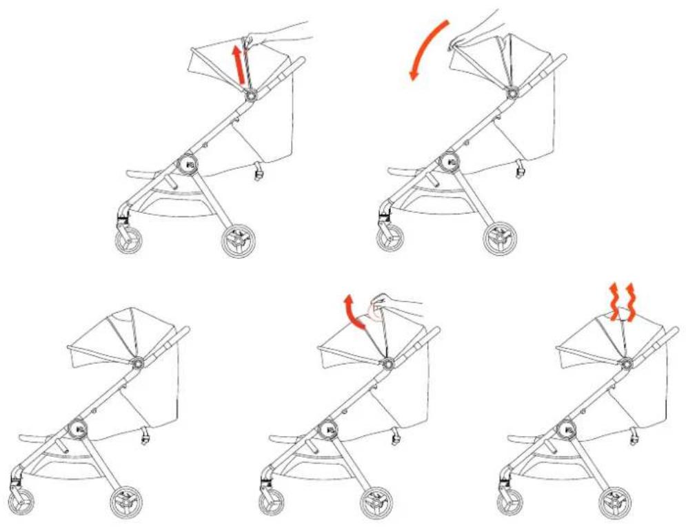 Anex iQ - IQ BUGGY - 1