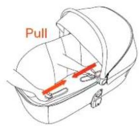 Pull
