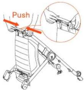 Push
