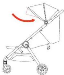Anex iQ - IQ BUGGY - 3