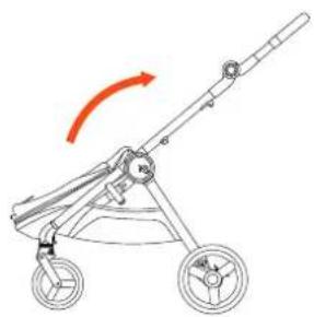 Anex iQ - IQ SEAT UNIT - 5