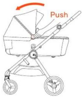Push