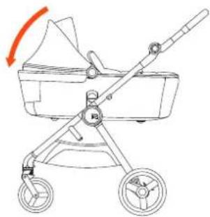 Anex iQ - IQ CARRYCOT - 2