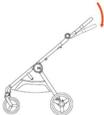 Anex iQ - Handle regulation - 2