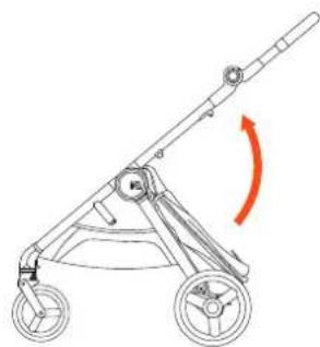 Anex iQ - IQ SEAT UNIT - 2