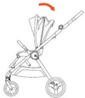 Anex iQ - IQ SEAT UNIT - 2