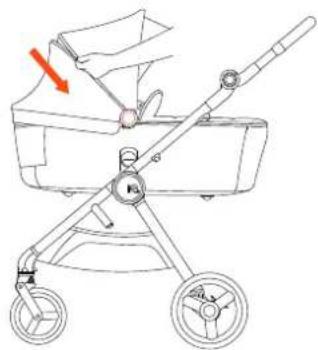 Anex iQ - IQ CARRYCOT - 5