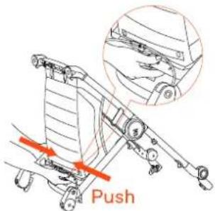 Push