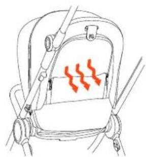 Anex iQ - IQ SEAT UNIT - 4
