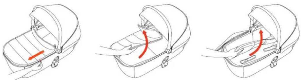 Anex iQ - IQ CARRYCOT - 2