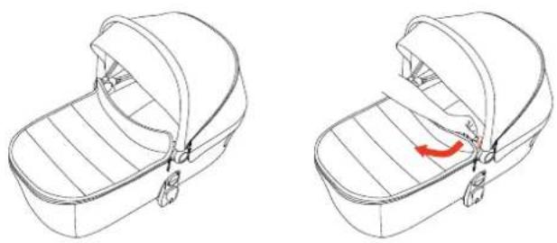 Anex iQ - IQ CARRYCOT - 1