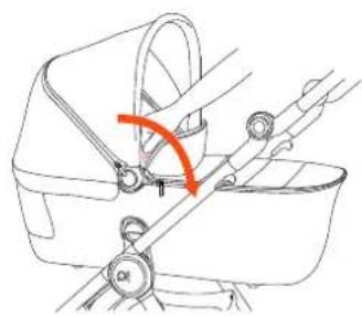Anex iQ - IQ CARRYCOT - 1