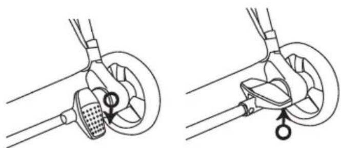 HARTAN i-maxx - Fußstütze - 2