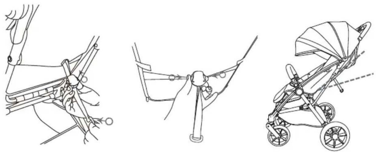 HARTAN i-maxx - Canopy - 2