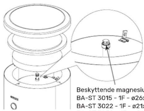 Beskyttende magnesiu BA-ST 3015 - 1F - ø26x BA-ST 3022 - 1F - ø21x BA-ST 3079 - 1F - ø8x