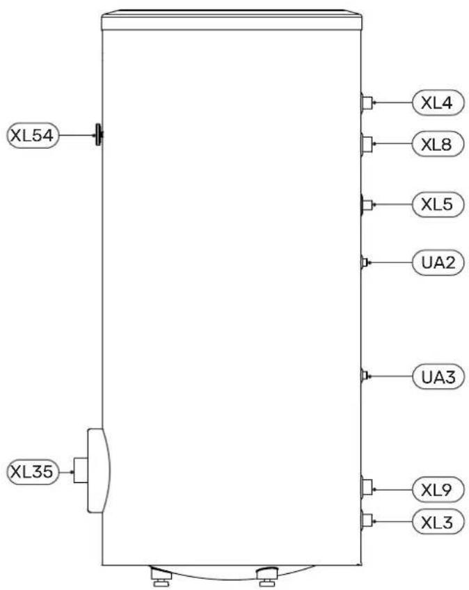 XL54 XL35 XL4 XL8 XL5 UA2 UA3 XL9 XL3