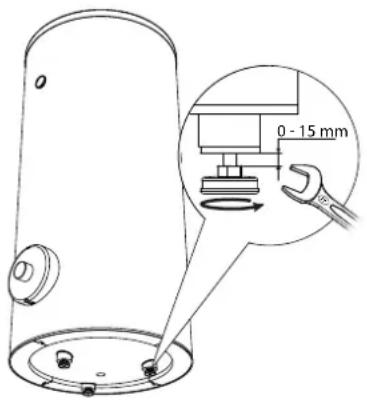 0 0 - 15 mm