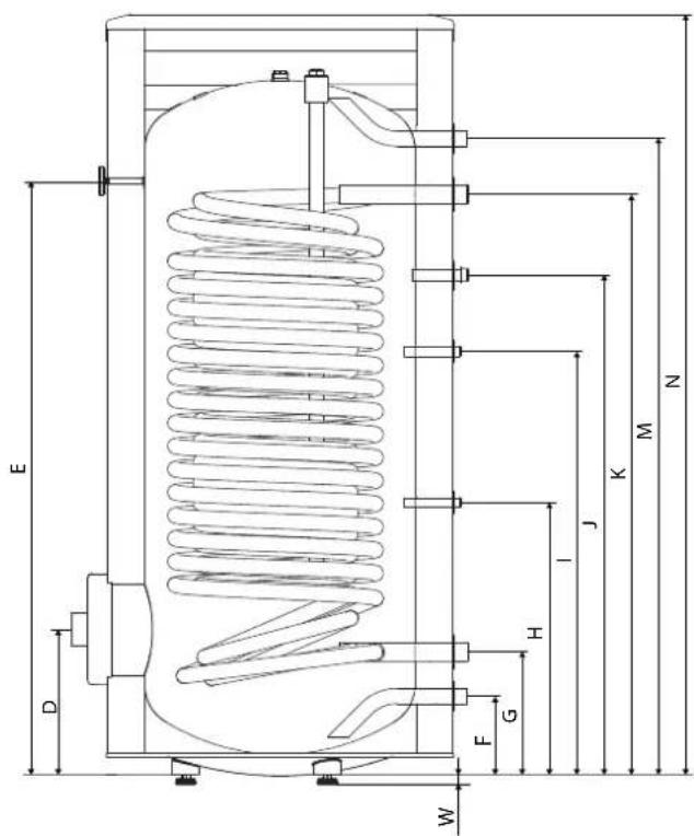 Nibe BA-ST 9050-1FEDC - TIP! - 5