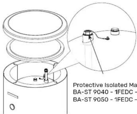 Protective Isolated Ma BA-ST 9040 - 1FEDC - BA-ST 9050 - 1FEDC -