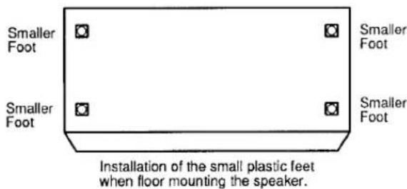 Smaller Foot Smaller Foot Smaller Foot Smaller Foot Installation of the small plastic feet when floor mounting the speaker.