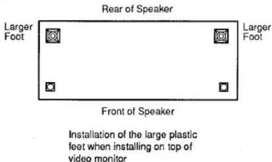 Rear of Speaker Larger Foot Larger Foot Front of Speaker Installation of the large plastic feet when installing on top of video monitor
