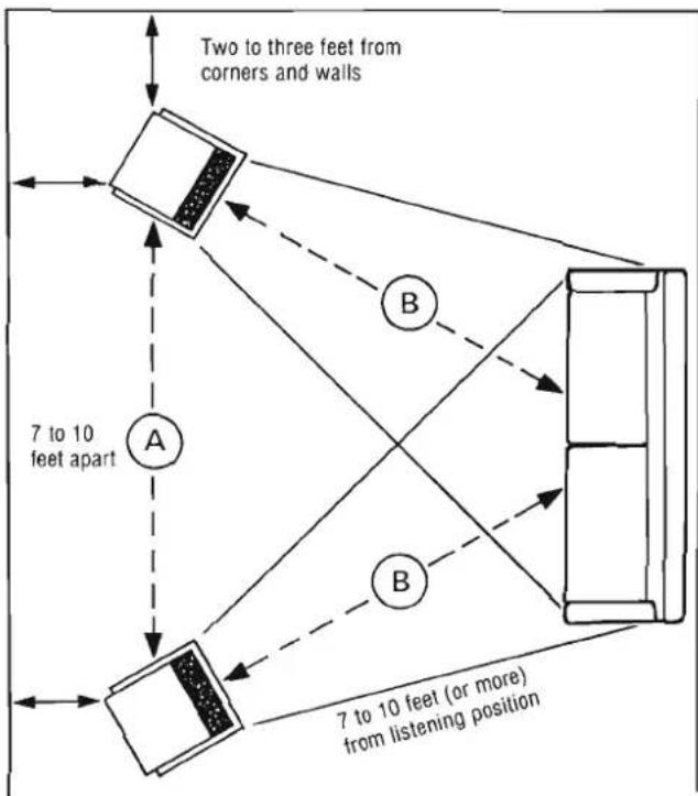 INFINITY Reference RSe - Stands - 2