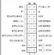 20 19 通过 X 3.5V 单击开关提示 单击开关 3.2V 选择器 多选开关 3.2V 选择器 多选开关 3.2V 选择器 单击开关 3.2V 选择器 单击开关 3.2V 选择器 单击开关 3.2V 选择器 单击开关 3.2V 选择器 单击开关 3.2V 选择器 单击开关 3.2V 选择器 单击开关 3.2V 选择器 单击开关 3.2V 选择器 单击开关 3. 1