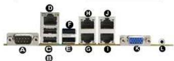 Diagram of network equipment rack with labeled ports A through L and connectors