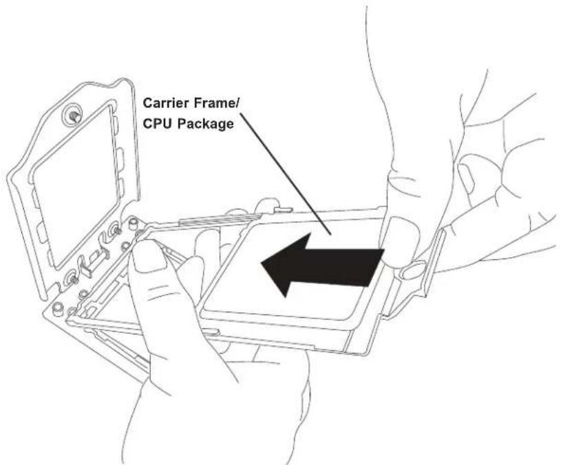 Carrier Frame/ CPU Package