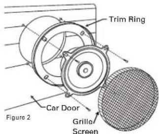 Trim Ring Car Door Grille/Screen Figure 2
