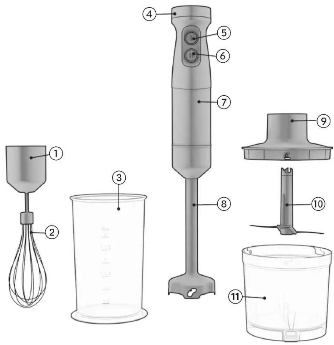 WILFA Fusion SM2B-1000FP - PRODUKTOVERSIKT - 1