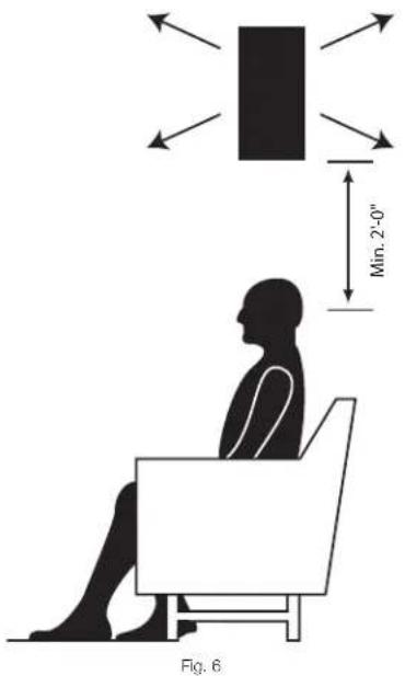 Min. 2'-0" Fig. 6