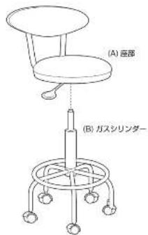 (A) 座部 (B) ガスシリンダー