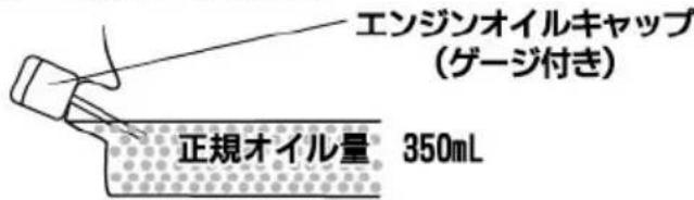 エンジンオイルキャップ (ゲージ付き) 正規オイル量 350mL